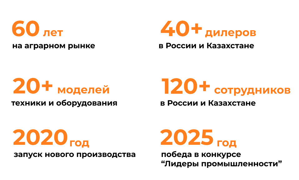 О компании.png О компании.png